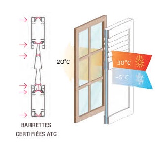 Bricol Home Reims Volet battant Alu extrudé Thiebaut à REIMS